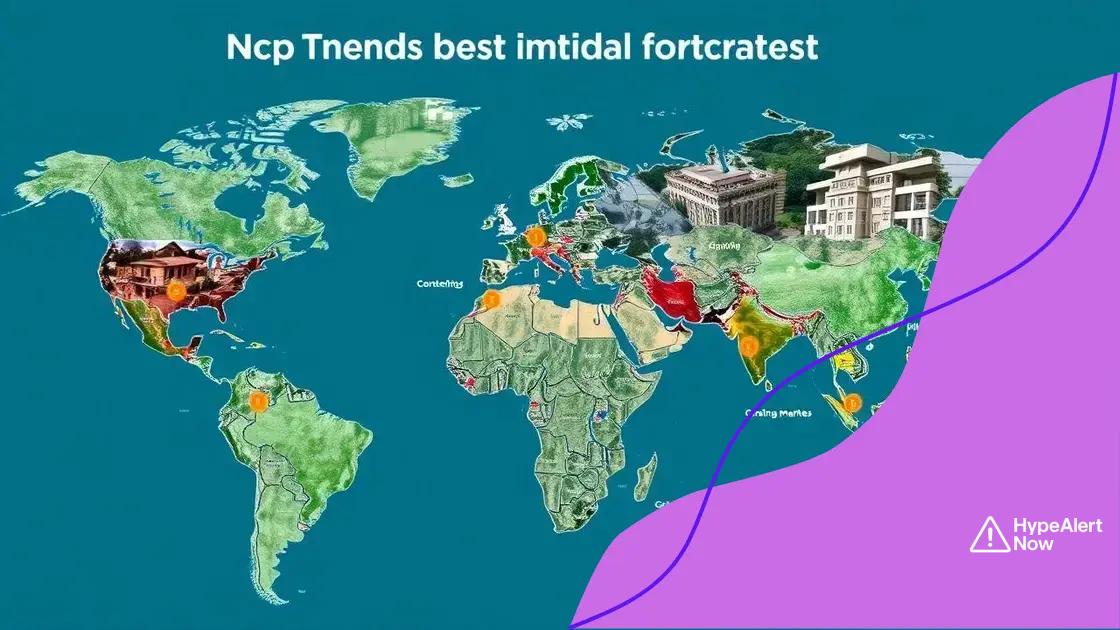 Geographic trends in real estate investment trusts