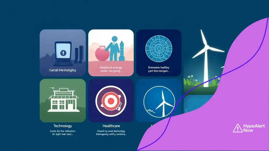 Sector-specific growth predictions
