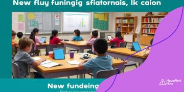 K-12 education funding reforms USA: what's changing?