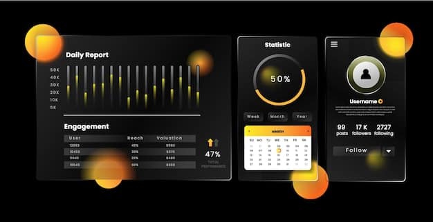 A screenshot of the TikTok analytics dashboard highlighting the 