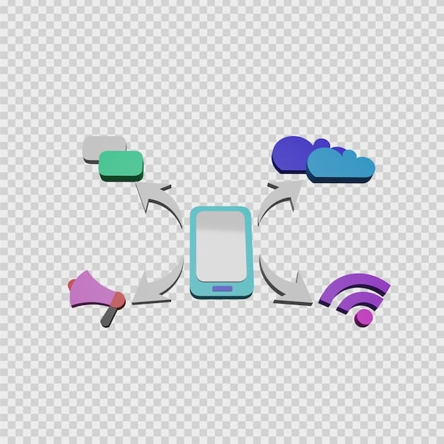 A visual representation of the TikTok algorithm, showing interconnected nodes representing user interactions, video information, and device settings, all leading to the 