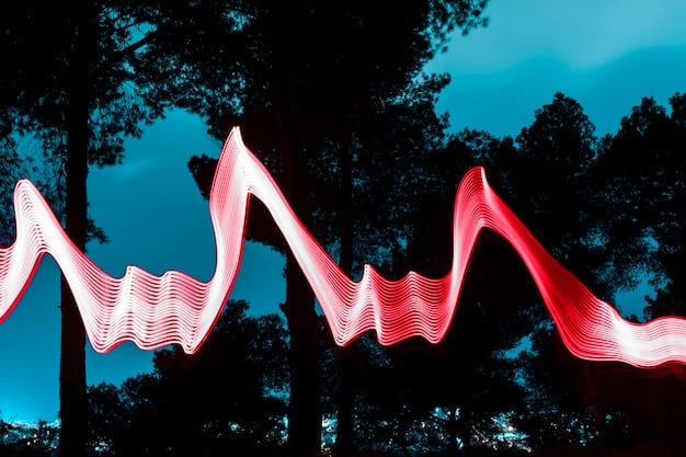 A graph showing the rise and fall of a fictional viral dance craze over time, with annotations pointing out the trigger, peak, and decline phases.