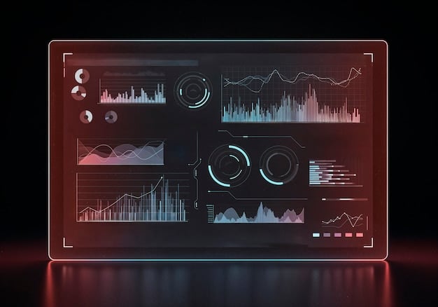 A futuristic interface displaying data analytics and trend forecasting charts, with indicators highlighting potential viral trends in consumer behavior. The image conveys a sense of data-driven anticipation and preparation for the next big thing.