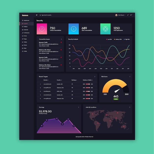 A dashboard interface of a social listening tool, displaying real-time data analytics of trending topics, sentiment analysis, and keyword tracking, with the words 