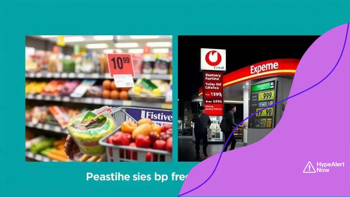 How inflation affects everyday expenses
