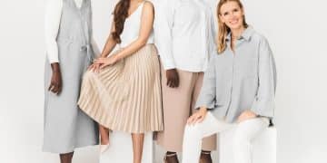 The Resale Market Boom: Predict Fashion Drop Values & Maximize ROI in the US - Cover Image