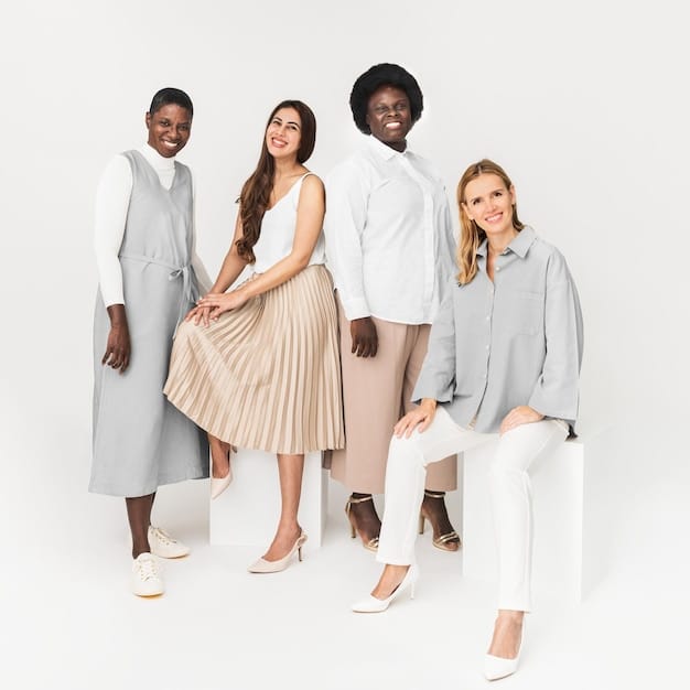 The Resale Market Boom: Predict Fashion Drop Values & Maximize ROI in the US